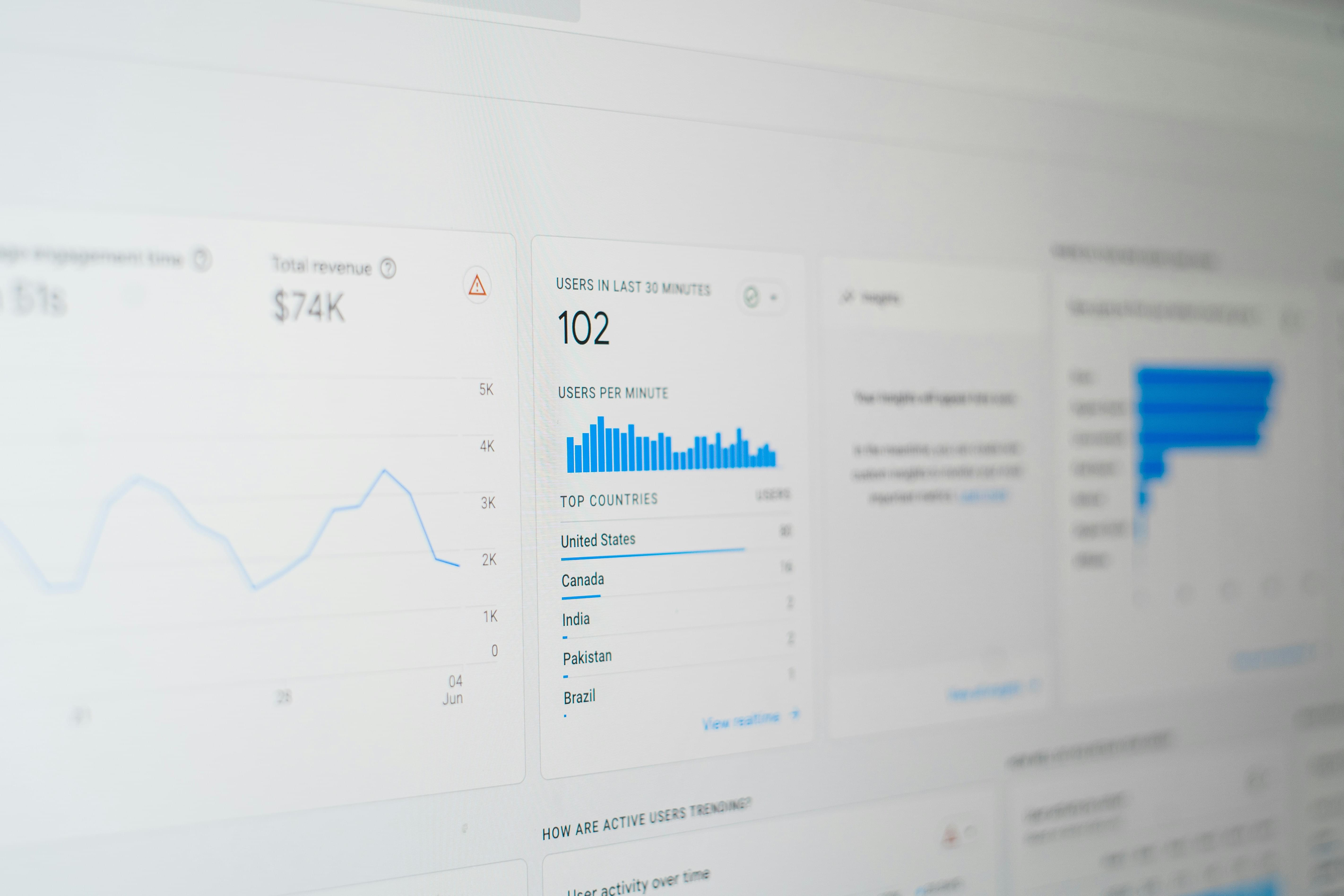 Power BI